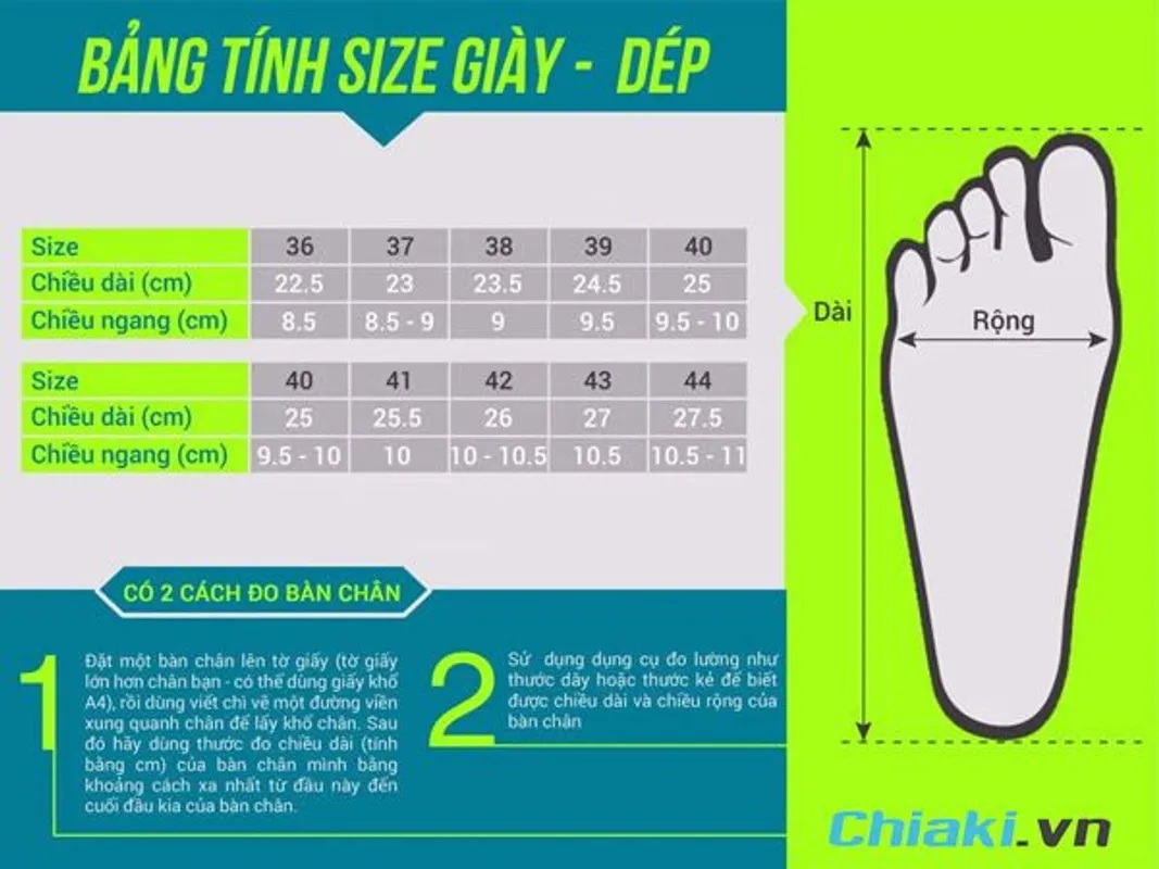Bảng quy đổi kích cỡ