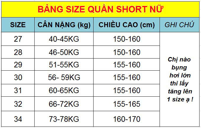 Bảng quy đổi kích cỡ