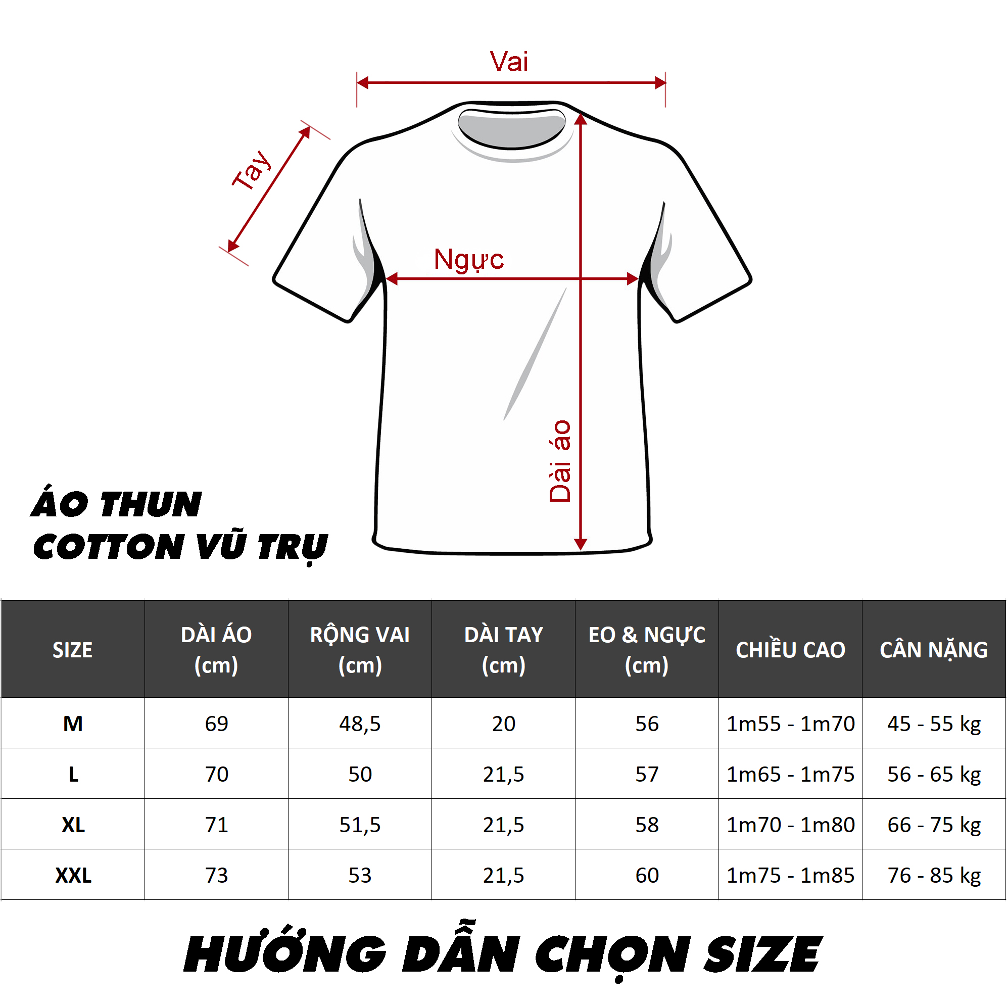 Bảng quy đổi kích cỡ