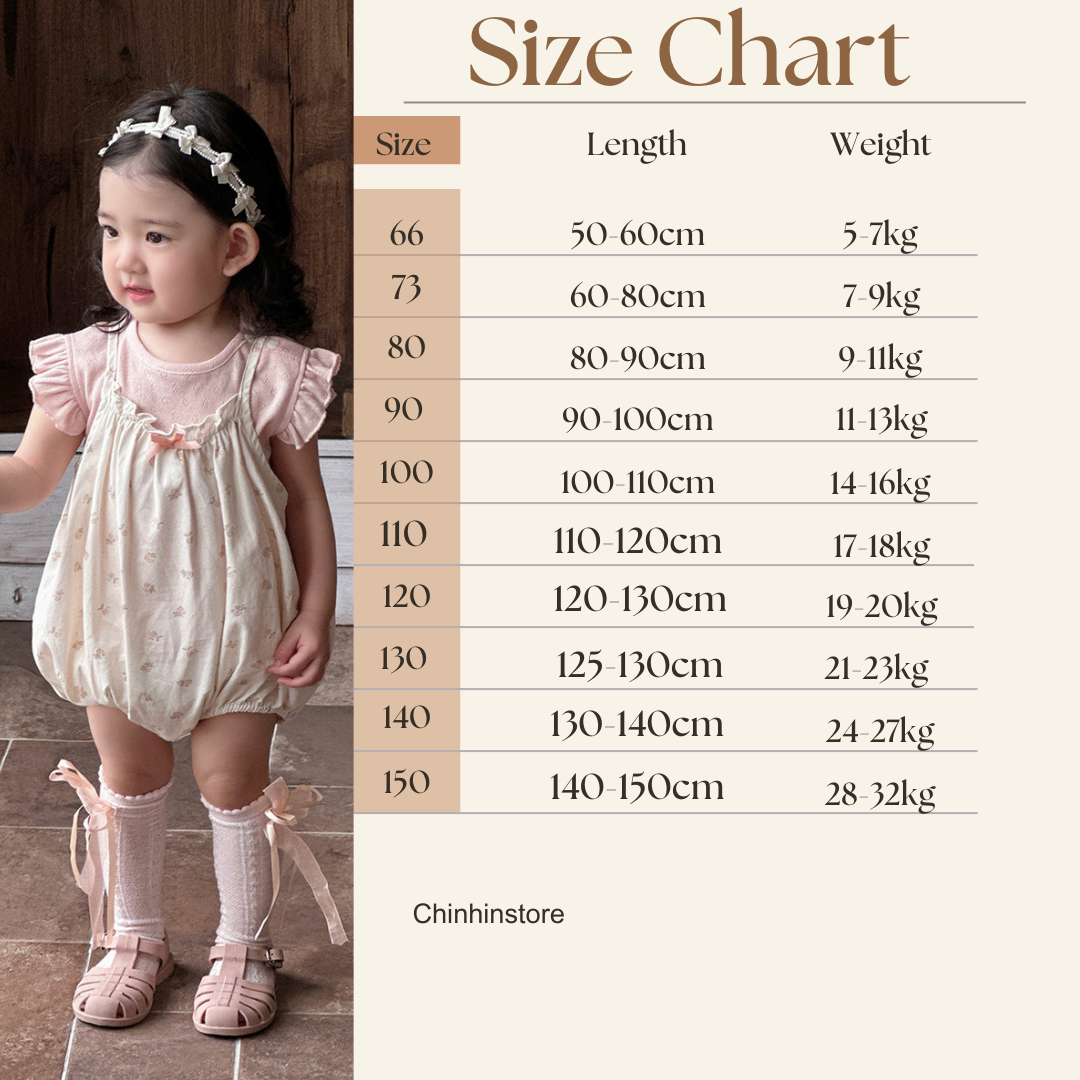 Bảng quy đổi kích cỡ