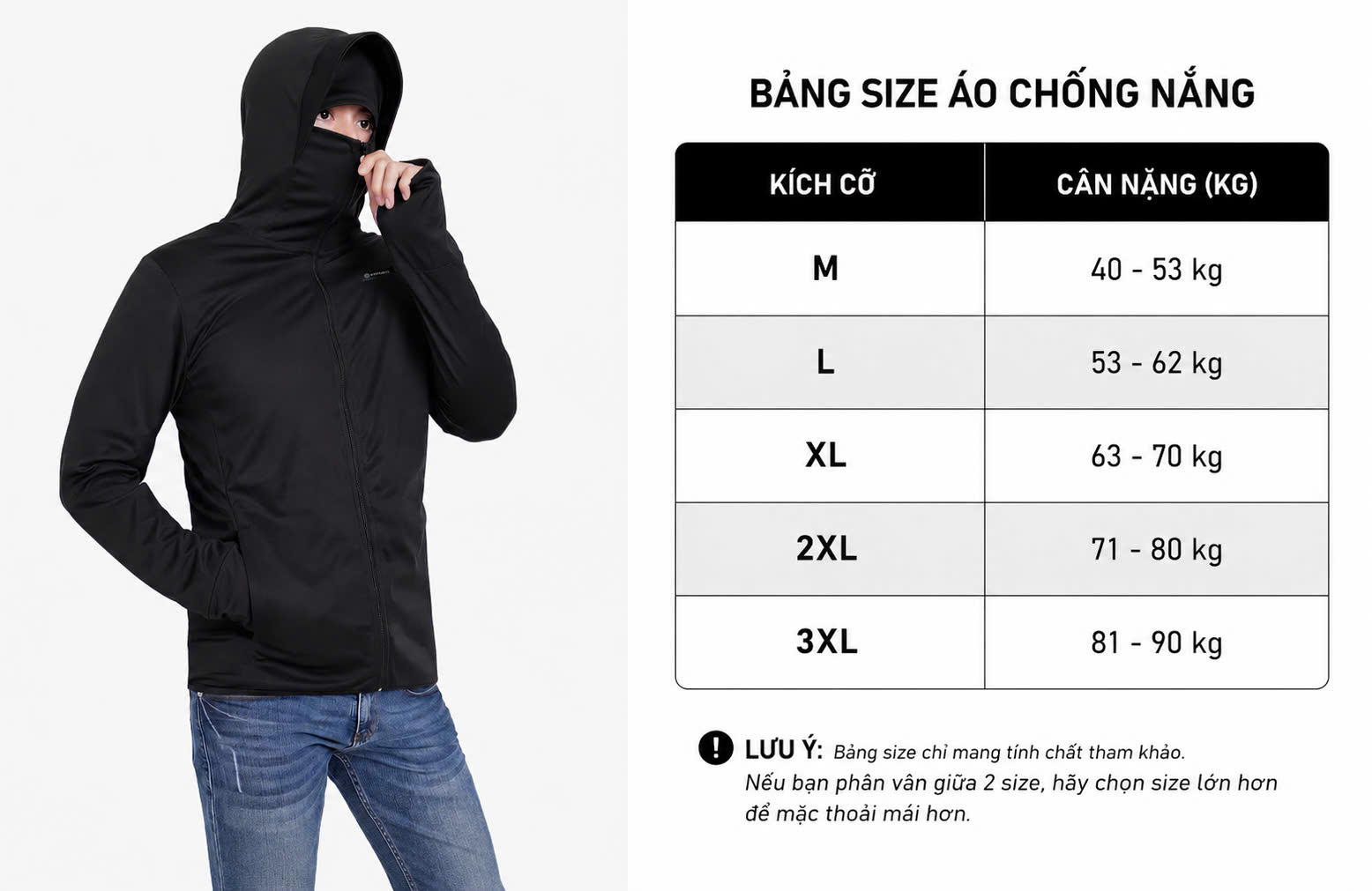 Bảng quy đổi kích cỡ
