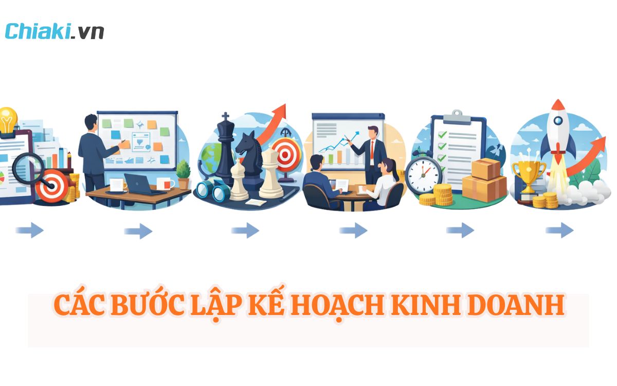 Các bước lập kế hoạch kinh doanh giúp shop bùng nổ doanh số