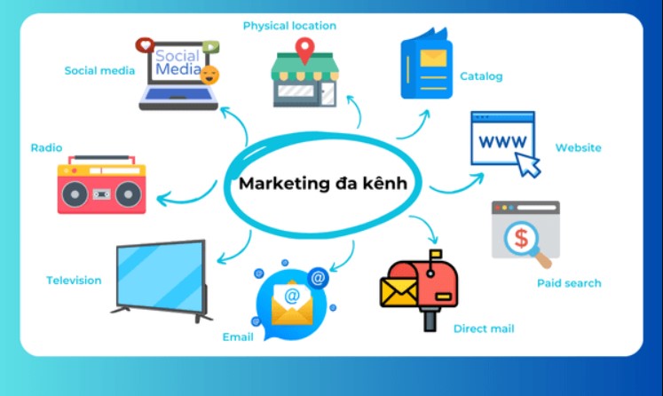 Cách bán hàng trên TikTok từ A–Z: Bí quyết nổ trăm đơn mỗi ngày 4