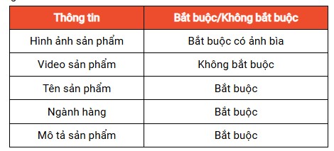 Cách đăng sản phẩm trên Shopee đơn giản, dễ ra đơn hàng 2